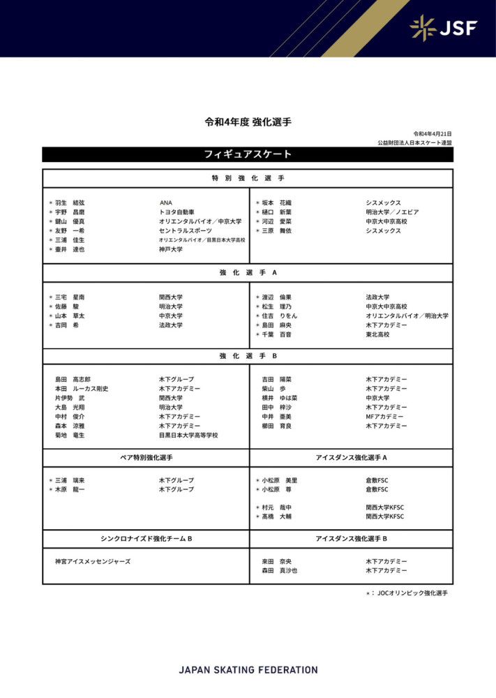 ESPN：奥维马斯案已被提交到国际足联，可能被处以全球禁足根据此前报道，前荷兰球星、前阿贾克斯体育总监奥维马斯因对女同事进行性骚扰，被处以禁止在荷兰足协管辖范围内从事足球工作一年的处罚，此外还包括一年的“有条件”禁足处罚，考察期为两年。